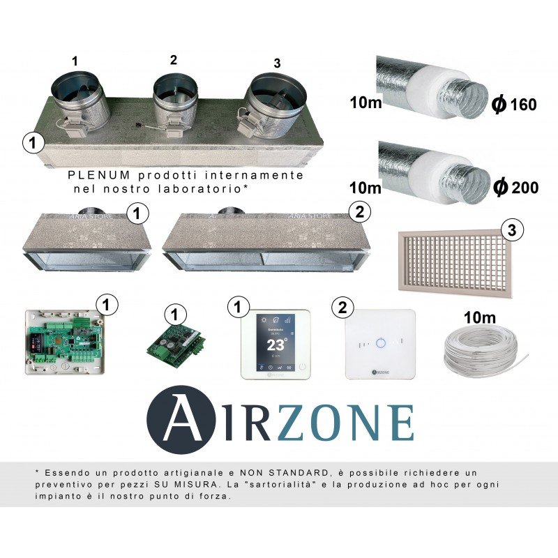 Canal Pack 3 Airzone